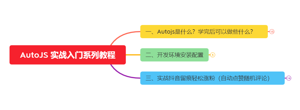 image-20220926150251905